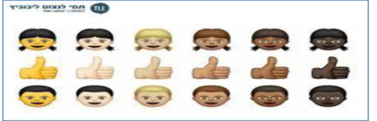 Figure 14. Emoji with Different Skin Colour  