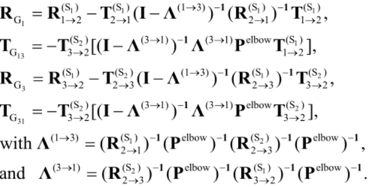 Figure  4  :  Modal  decomposition  of  an  incident  T(0,1) mode propagating in an elbow