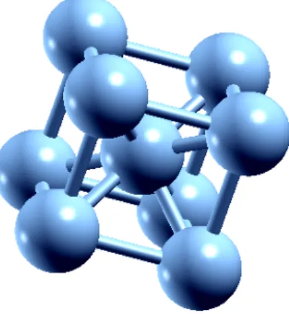 Fig. 2.2.1: Structure atomique cubique centré.
