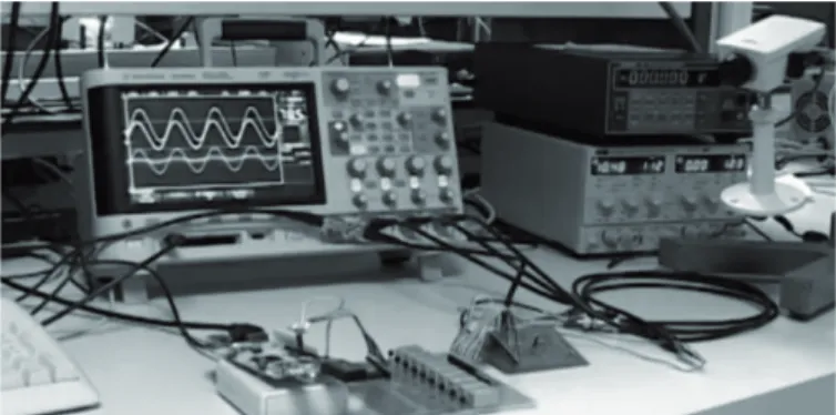 Fig. 4. Experimental remote lab setup at the University of Limoges. 