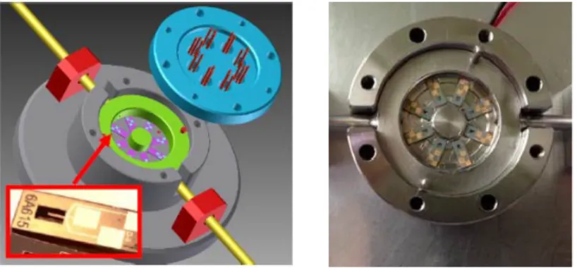 Figure 7. Three-dimensional drawing of the gas analysis cell showing the MEMS cantilever sensors placed inside (left) and a photo of the gas cell with eight diamond sensors placed inside (right).