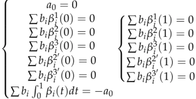 Figure 3.5: Topological surface M γ composed by F ( γ ) = 5 quadrilateral faces glued around the vertex γ.