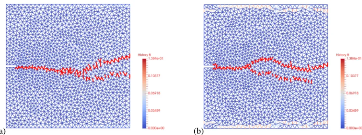 Fig. 13. Crack branching test (Mesh 1): Crack opening [mm] at the end of simulation time with discrete lattice model (a) v 0 = 7 m/s, (b) v 0 = 11 m/s.