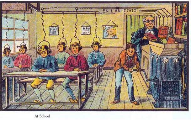 Figure 3.2: “At school”: year 2000 imagined in 1900