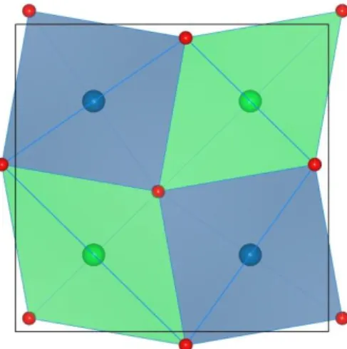 Figure  6.  The  two  different  tetrahedral  sites  with  4b  (green)  and  4e  (blue)  Wykoff  notation  showing 2.mm and    site symmetry respectively