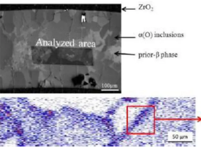 Figure 6. Hydrogen measured average profile taking into   account phases distribution 