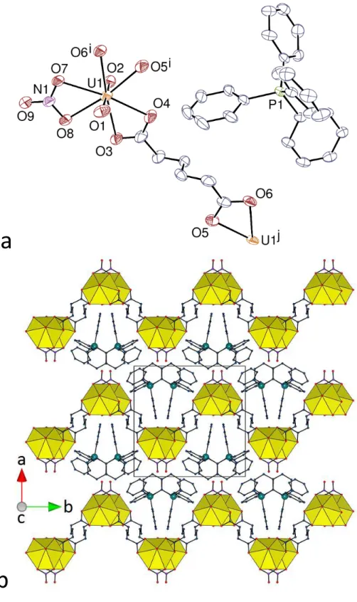 Figure 1. (a) View of compound 1. Displacement ellipsoids are drawn at the 50% probability level