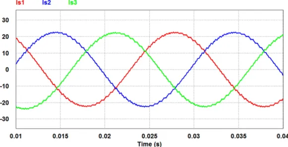 Figure 3.7.b : Les formes d’ondes de la tension entre phase pour la commande MLI-ST