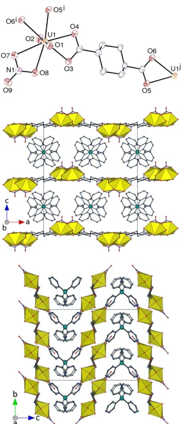 Figure 5. Top: View of compound 4. Displacement ellipsoids are drawn at the 50% probability level