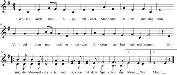 Fig. 2 Die Moorsoldaten, version arranged by Eisler.  
