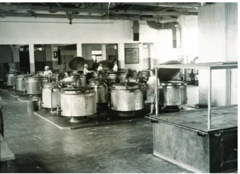 FIGURE 3: Soup cookware in the industrial kitchen (fabrika kuhnia), 1932.