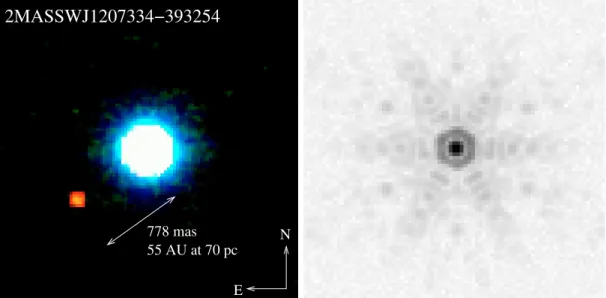 Fig. 1. Composite image of brown dwarf 2M1207 and its GPCC in H (blue), K s (green) and L ′ (red)