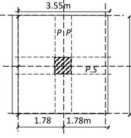 Fig. II.7 : Section supporté par le Poteau le plus sollicité. 