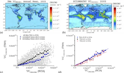 Fig. 1. Global annual mean column distribution of CHOCHO (in 2 ◦ × 3 ◦ grid) for the year 2005 (in molecules cm −2 ):