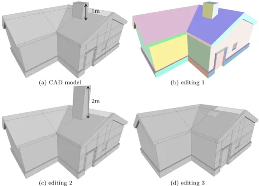 Figure 1.3: Editing capacity of (a) a CAD model assembled by 51 planar shape. All primitives share several common vertices and edges with their neighbors