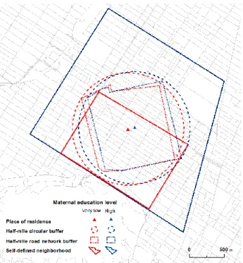 Figure 1. Illustrative map of half-mile circular buffers, half-mile road network buffers and self- self-defined neighbourhoods of two ISIS participants living in close proximity, Montreal, Canada