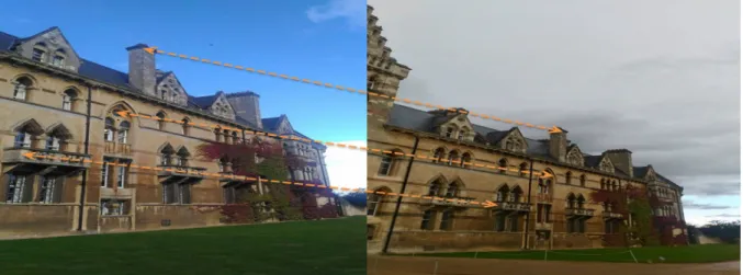 Figure 2.1: View registration problem example. These images were taken at different viewpoints, times and with a different camera