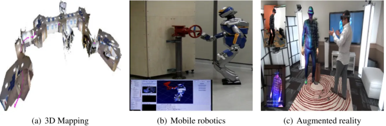 Figure 3.1: Applications of RGB-D registration. (a) 3D visual real-time SLAM [58], (b) A RGB-D sen- sen-sor is employed in a HRP 2 humanoid robot for modeling, tracking and operating a valve [Joint Robotics Laboratory (CNRS/AIST)] (c) A system of various R
