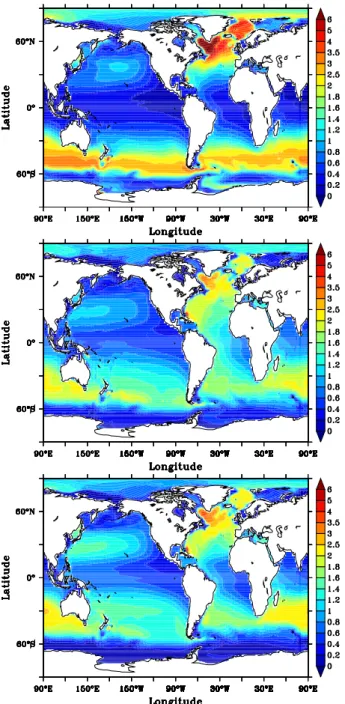 Fig. 14. Normalised inventories simulated in the noneddying model obtained by dividing by the mean area-weighted inventory for  CFC-11 (top), anthropogenic CO 2 (middle), and bomb 1 14 C (bottom) at end of year 1994.