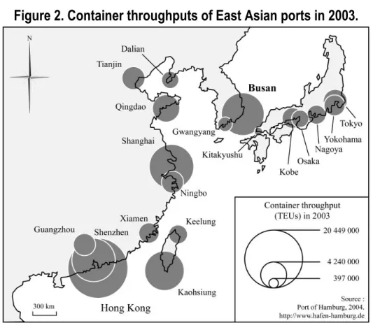 Figure 2. Container throughputs of East Asian ports in 2003. 