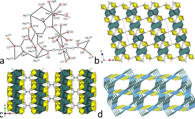 Figure 6. (a) View of compound 6. Displacement ellipsoids are drawn at the 40% probability level