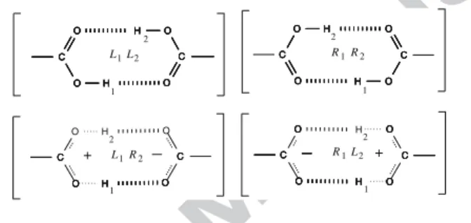 Figure 1: Schematic lattice configurations for a crystal of benzoic acid.
