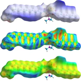 Fig. 4 Hirshfeld surface calculated on the anionic part of the asymmetric unit  and mapped  (from top  to  bottom)  with d norm ,  shape  index,  and d e 