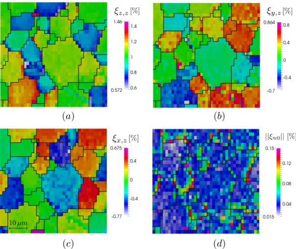 Fig. 8. Displacement gradient mapping in the implanted layer calculated on the double spots for a UO 2 polycrystal implanted with 60 keV Helium ions at 10 16 ions/cm 2 
