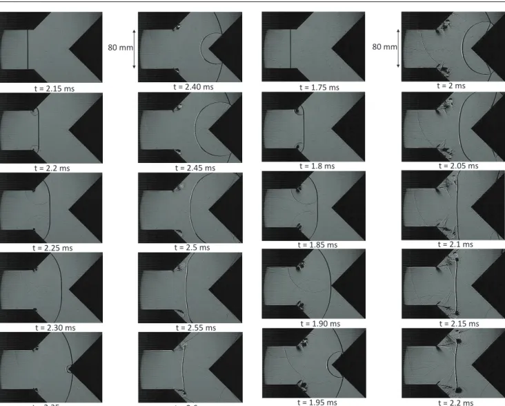 Fig. 4 A sequence of schlieren photographs showing an initial planar shock wave, of Mach number of 1.36, propagating from left to right through the ’Y ’ bifurcation.