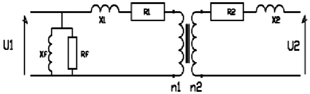 Figure 2.6 : schéma équivalent de transformateur 