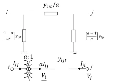 Figure 3.4 : Modèle du transformateur avec régleur en charge. 