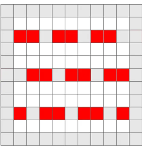 Figure 4.2: P 11  P 11 where the squares are vertices. Example of the non-occupied attackable vertices in red when only horizontal attacks are considered