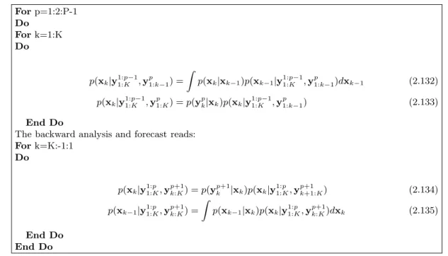 Table 2.6: Bayesian description of the Back and Forth Kalman Filter.