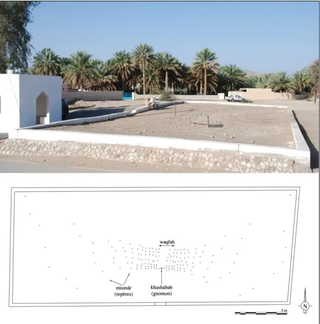Figure 2 : Le cadran solaire du falaj al-Mâleḥ (vu de l’est et plan) 