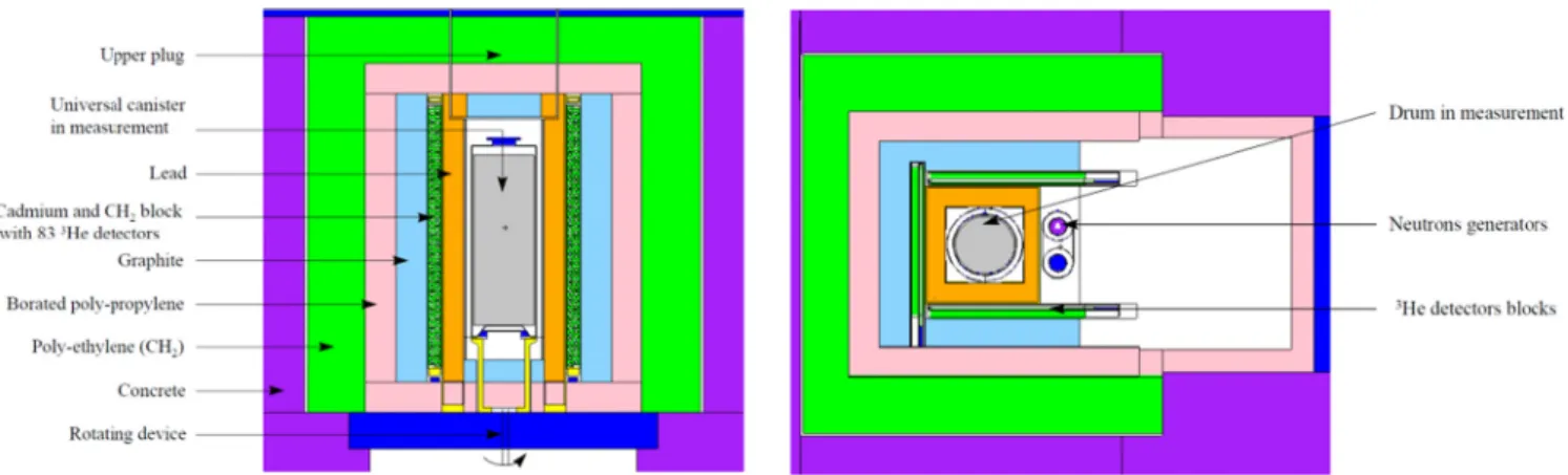 Fig. 17. Basic diagram of photoﬁssion.