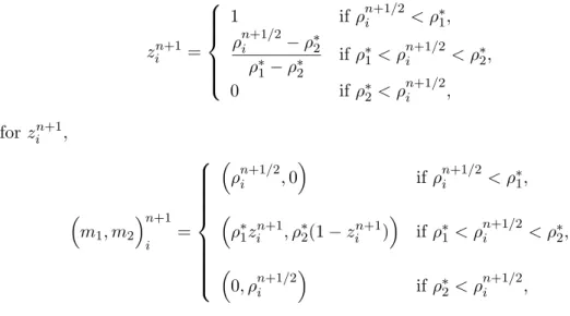 Table 1: Fluids parameters for the pure advection test.