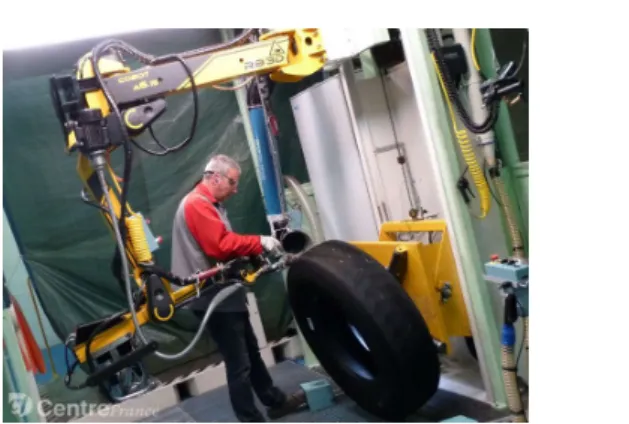 Figure 1: A collaborative robot providing strength amplification for tire retread- retread-ing (developed by RB3D, CEA-LIST, CETIM).