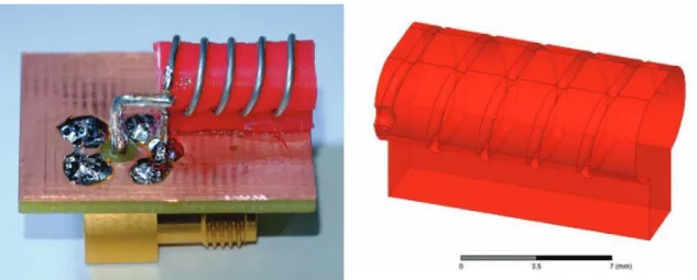 Figure II.10: Prototype de l'antenne et partie de l'antenne réalisé en CAO 