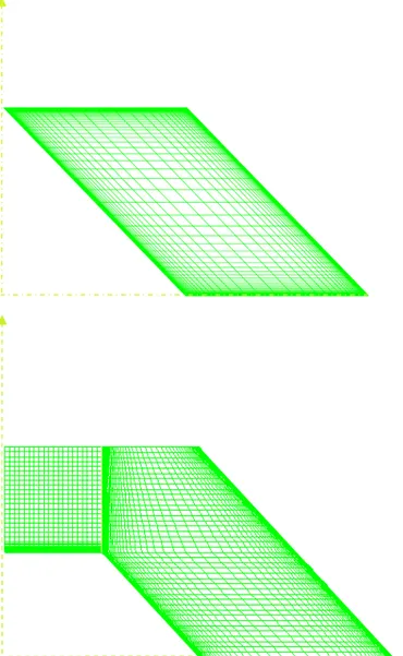 Tableau III.1. Conditions limites bidimensionnelle dans le cas convection naturelle dans cavité conique annulaire verticale.