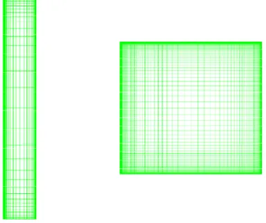 Tableau III.7. Comparaison du nombre de Nusselt moyen pour la convection naturelle thermique dans une cavité carrée pour Pr=0.71.