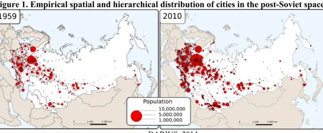 Figure 1. Empirical spatial and hierarchical distribution of cities in the post-Soviet space 