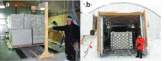 Fig. 8. Typical profile for the temperature loggers inside the ISC boxes as the ice core was transported from WAIS Divide to the the NICL (Section 3)