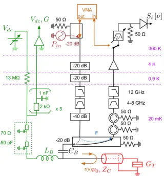 Figure S2: More detailed view of the experimental setup.