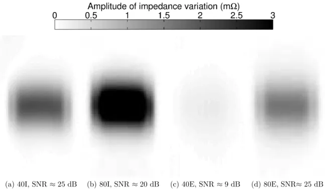 Fig. 4 displays maps of amplitudes. Those for ﬂaws opening at the bottom surface are generally smaller than for those opening at the top surface