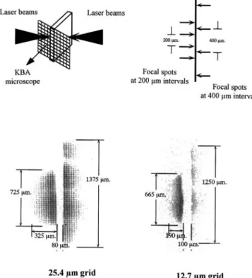 FIG. 15. Image of a 12.7 m m grid. This grid is mounted as the previous one.