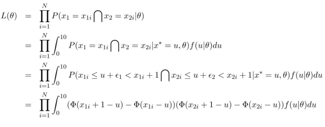 Table 2: Maximum-Likelihood Estimates m M σ M x σ Mϵ