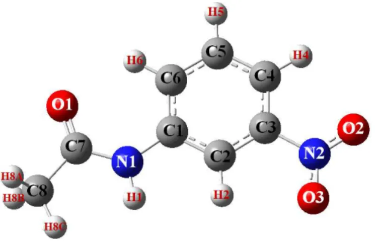Figure II. 9. Structure optimisée de la molécule Méta–Nitroacetanilide 