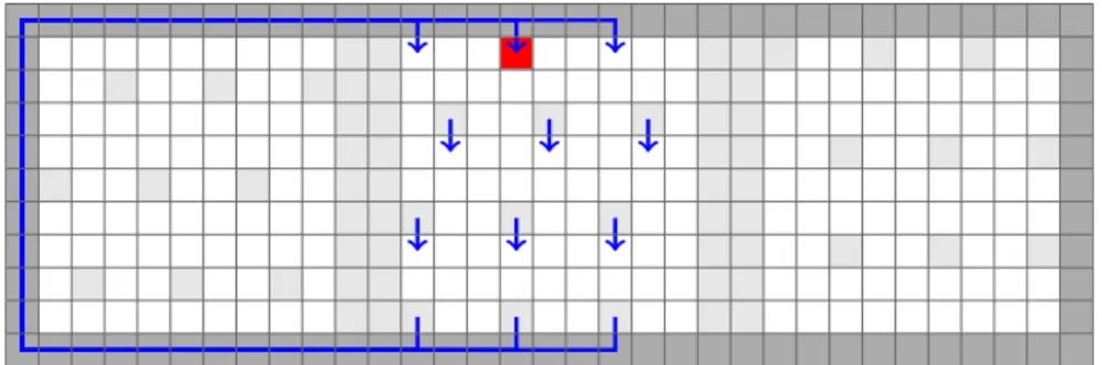 Figure 6: P 11  P 33 where the squares are vertices. Example of an attack in Case iii) at the red square