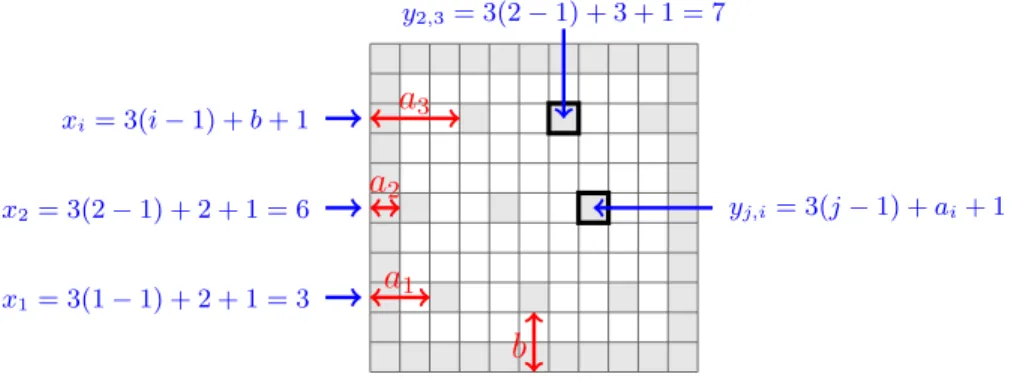 Figure 1. Then,