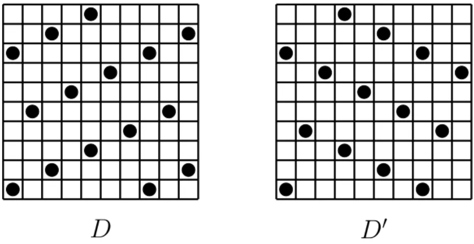 Fig. 2: Snapshot of a 10 × 10 subgrid of a much larger grid, showing the positions of the guards in a D (left) and a D 0 (right) configuration.